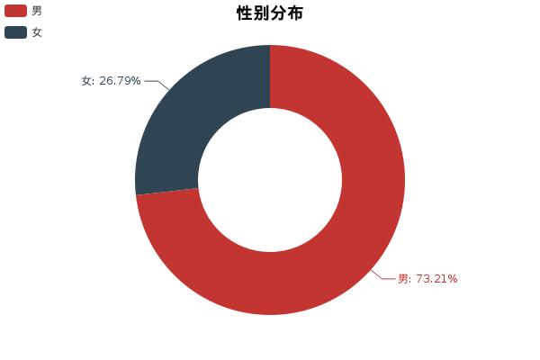 评头论足者无足轻重,评头论足评测视频优酷