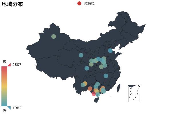 现在维特拉为什么炒得那么火,维特拉真实评价