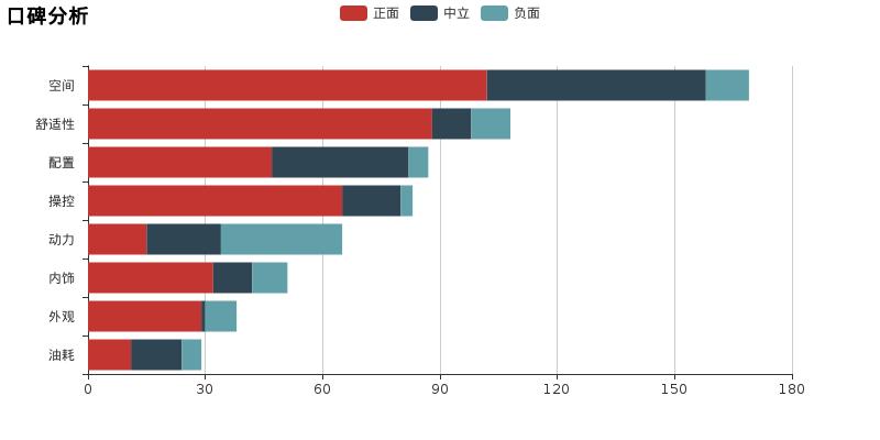 景逸x5驾驶感受,景逸x5真实感受