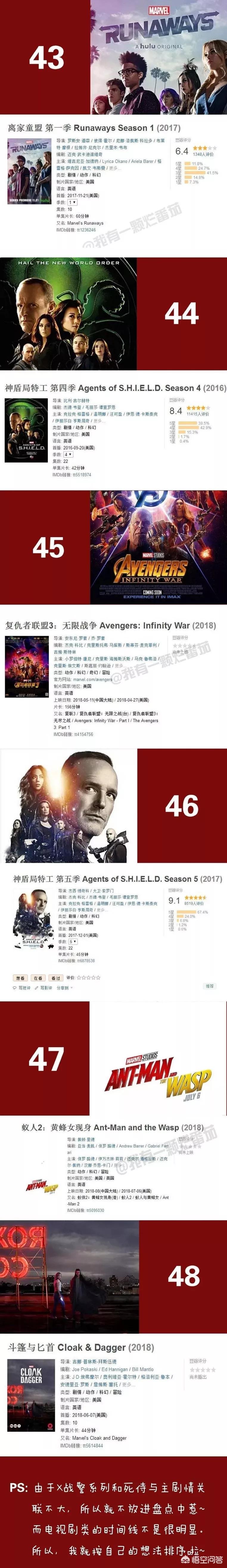 按照故事发展的漫威电影观看顺序,漫威宇宙第一个十年正确观影顺序