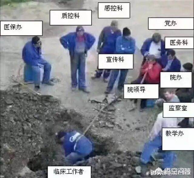 为什么医院的病床那么难睡,住院难的现状