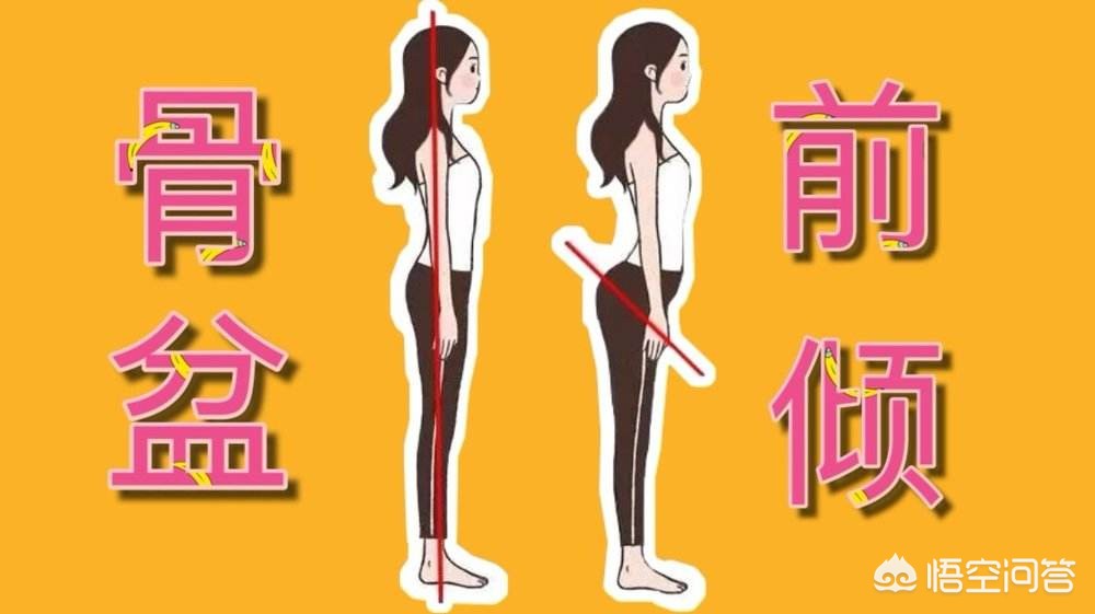 腰疼做燕飞操怎么做,腰疼做小燕飞的姿势可以么