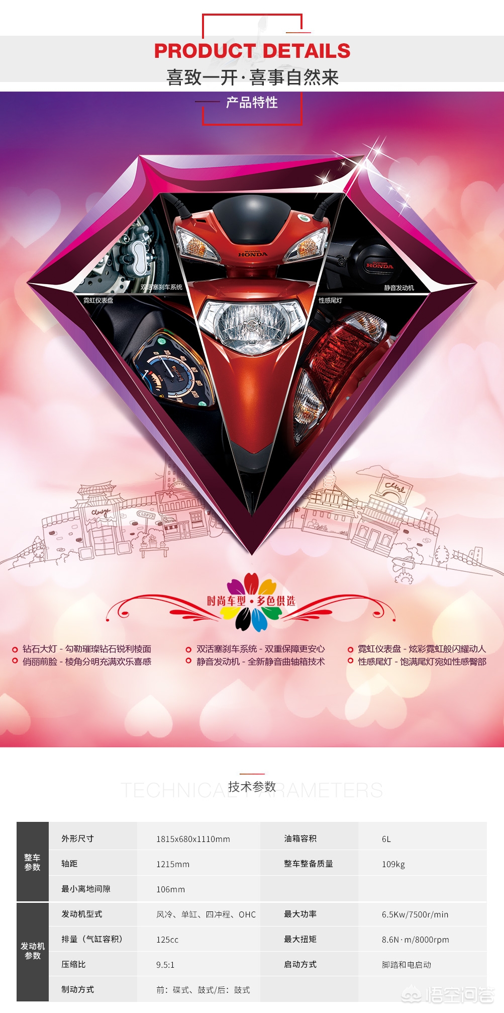 6000左右最好摩托踏板,6000以内最好的踏板