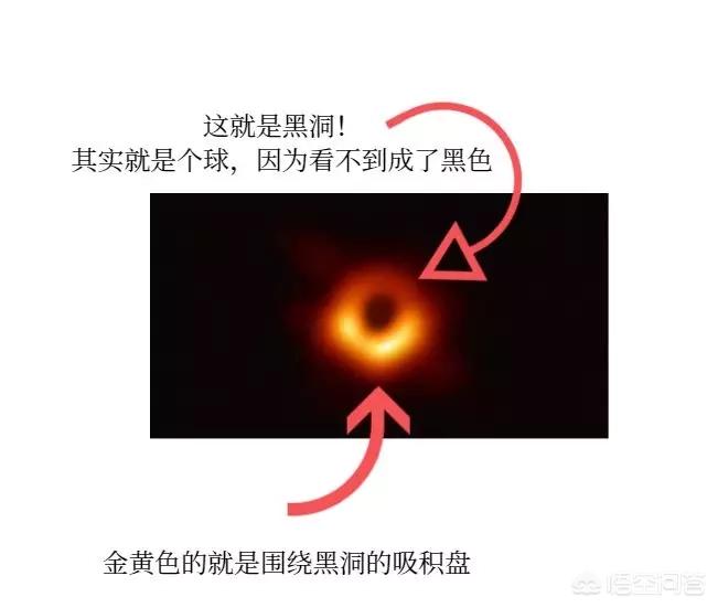 “妈妈，什么是黑洞？”中国3亿家长开始不懂装懂！