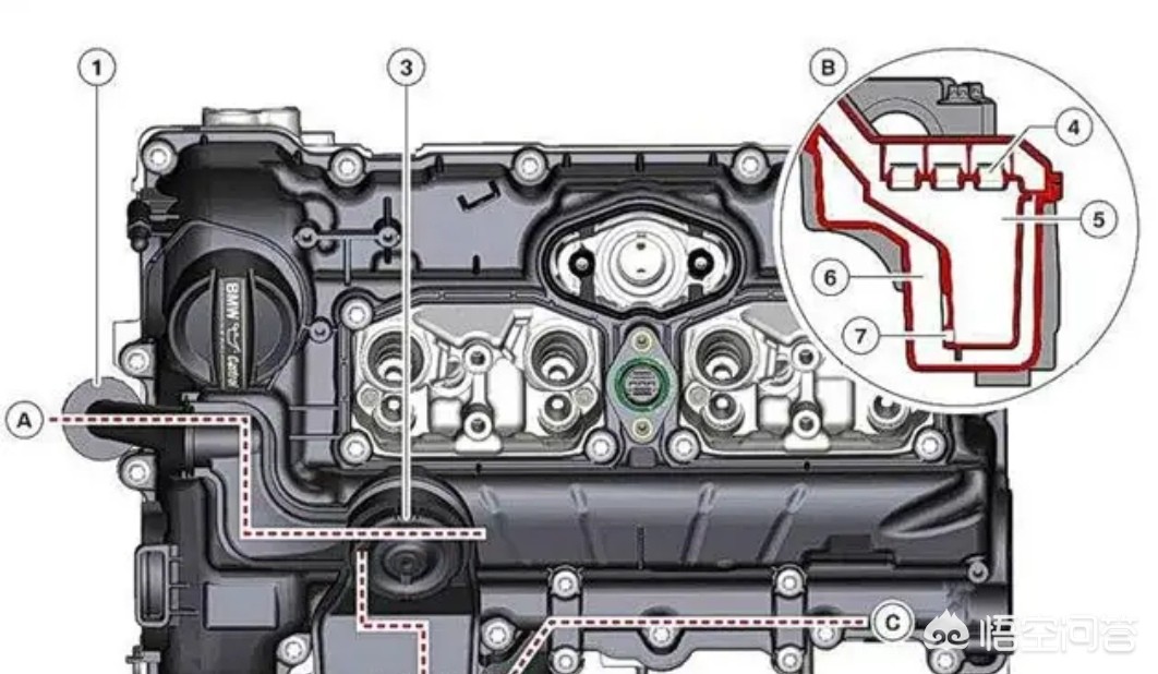 2022款宝马x3发动机是b48tu,宝马x52.0tb48发动机烧机油吗