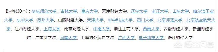 四川哪些学校有金融专业研究生,考研四川最好的金融专业