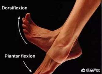 半月板撕裂手术后会有哪些症状,半月板撕裂时间长了可以做手术吗