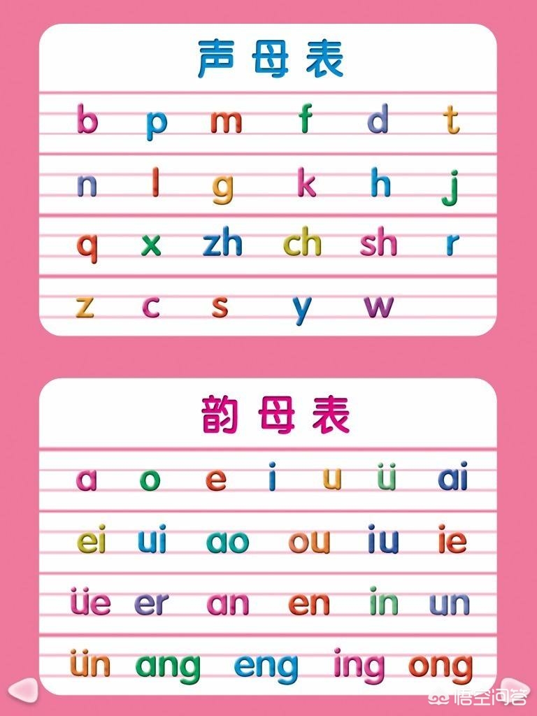 如何26键拼音打字快,如何拼音打字快又好学九宫格