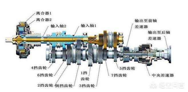 车辆正常行驶s和d可以随时切换吗,宝来行驶中可以从d挡切换到s挡吗