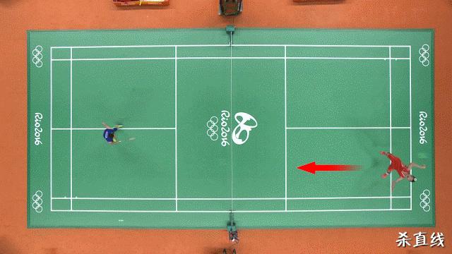 羽毛球挥拍十大技巧,羽毛球挥拍技巧以及注意事项全文