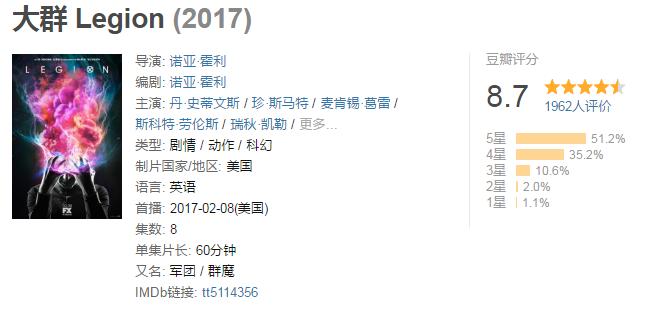 《军团》开播获赞：还有哪些人格分裂片值得看