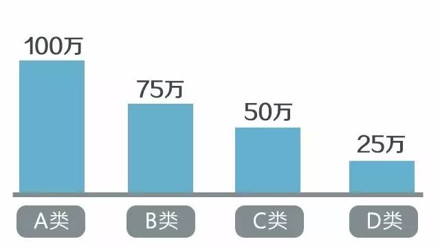 膜材料产业,新型膜材料产业