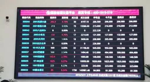 1970年五粮液价格,一瓶1973年五粮液光瓶价格