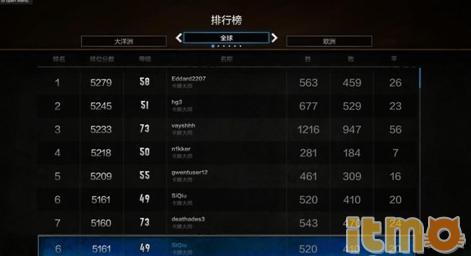 巫师之昆特牌新手技巧,巫师之昆特牌新手玩什么卡组