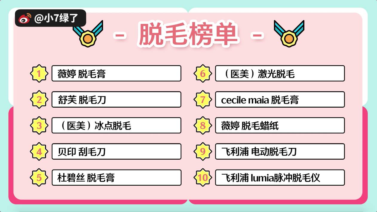 比较好的脱毛产品,一百以下脱毛推荐