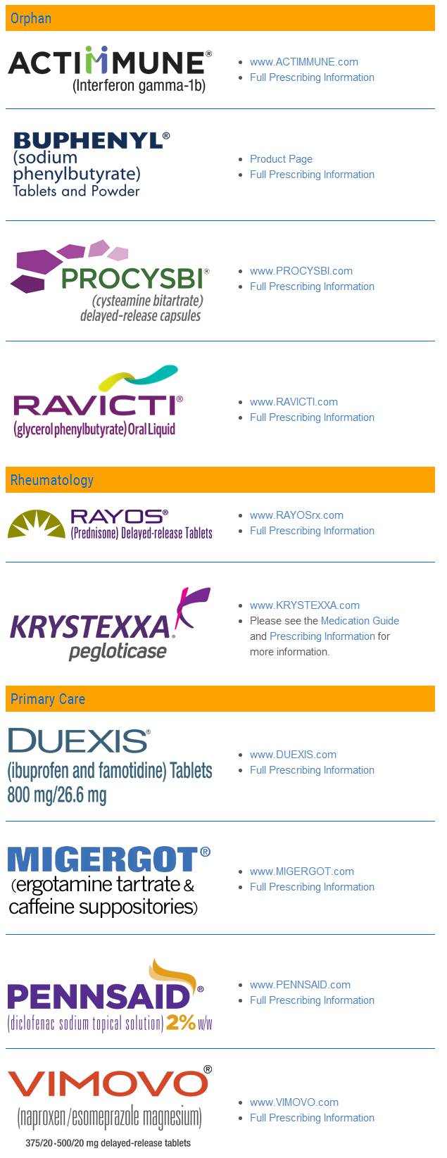 Glybera将不再销售，全球最贵药物TOP10榜首将易主