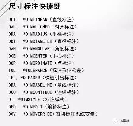 cad常用快捷键大全图解,cad快捷键大全及讲解