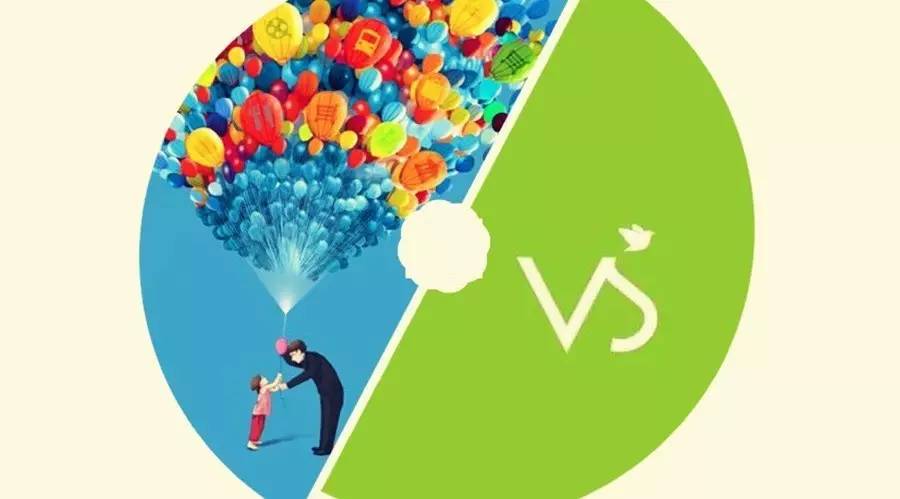 涓囩鐗╀笟鍜屽僵鐢熸椿鏄竴涓骇鍒悧,鏃朵唬鐗╀笟vs涓囩鐗╀笟