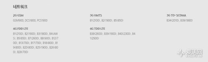 苹果手机的网络频段是全球通用吗,手机频段全球通