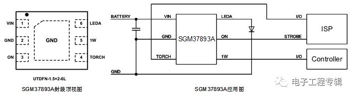当你不想修图的时候,拒绝美颜滤镜