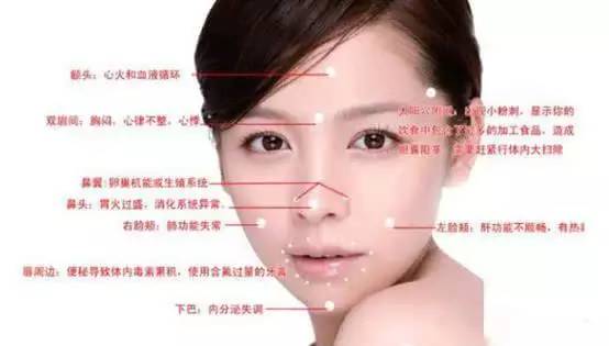 又便宜又好用的祛痘痘神器,推荐十款实用的祛痘产品