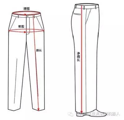 休闲裤尺码对照表男,男休闲裤码数对照表