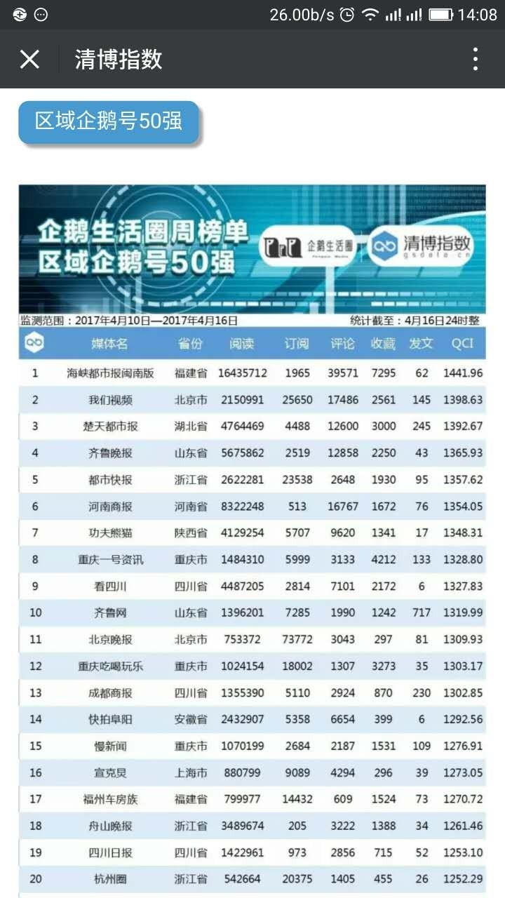 厉害了福建,厉害了福建视频