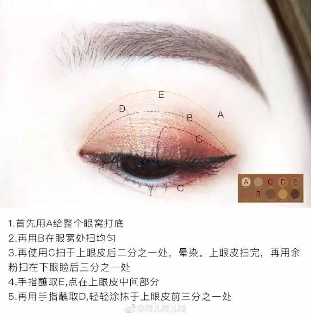 人工美胜过自然美,自然美才是真的美不要去整容