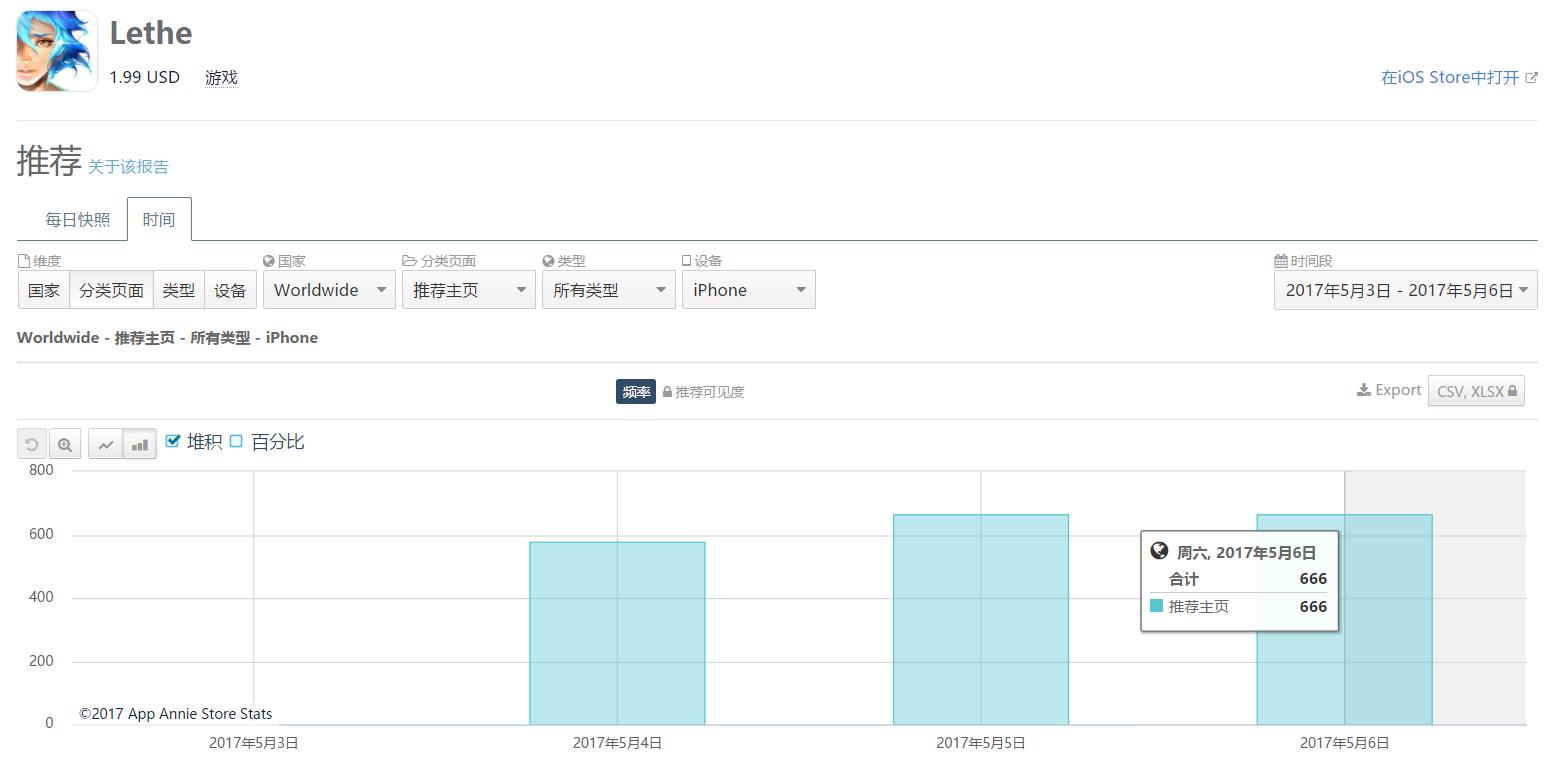 斩获33项国际大奖,斩获多项国际大奖