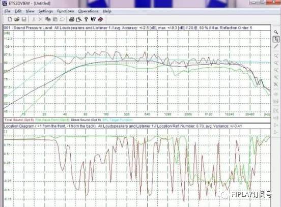案例丨蜗居中的大炮——SVSoundPB13-Ultra超低音唯它不选！