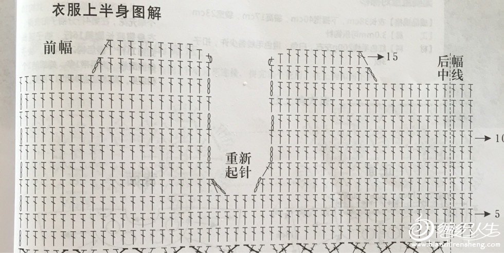 儿童钩针公主裙教程,儿童泡泡袖钩针裙小红书款