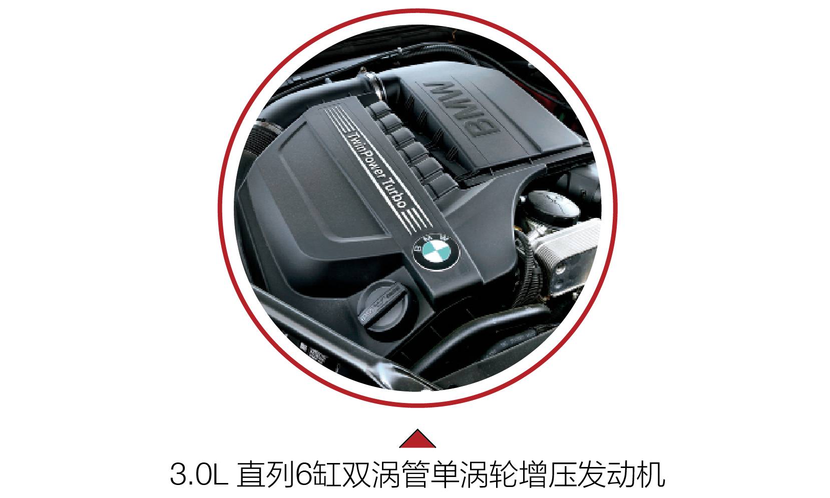 evo二手运动车｜BMW640i