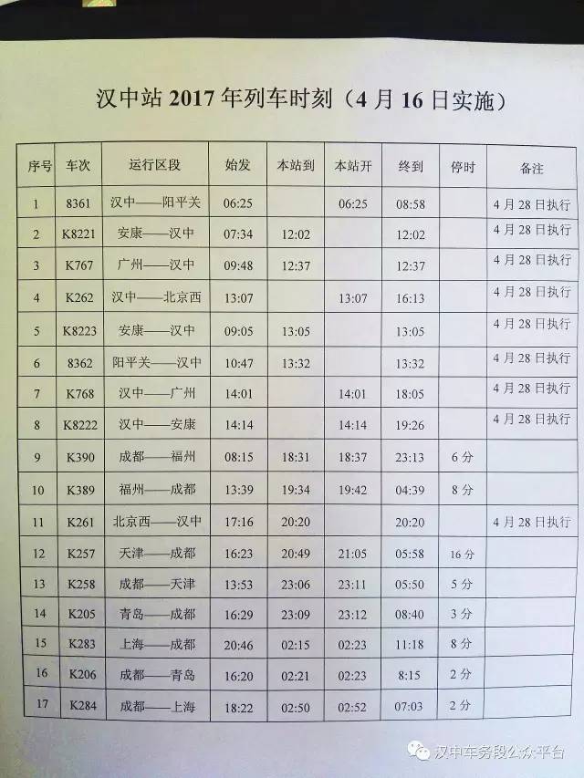 微微一调有变化：汉中车务段管内主要车站最新列车时刻