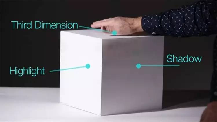 摄影师必备灯光技巧有哪些,详细解读人像摄影中的用光技巧