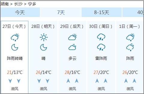 五一第一天游客在黑龙江省嗨爆了,五一假期去哪嗨代州古城等你来