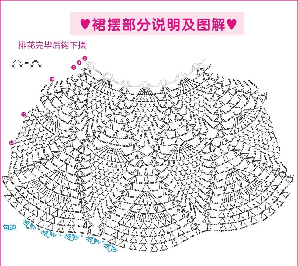 儿童钩针公主裙教程,儿童泡泡袖钩针裙小红书款