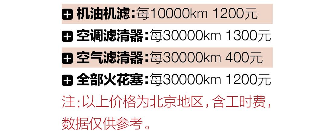 evo二手运动车｜BMW640i