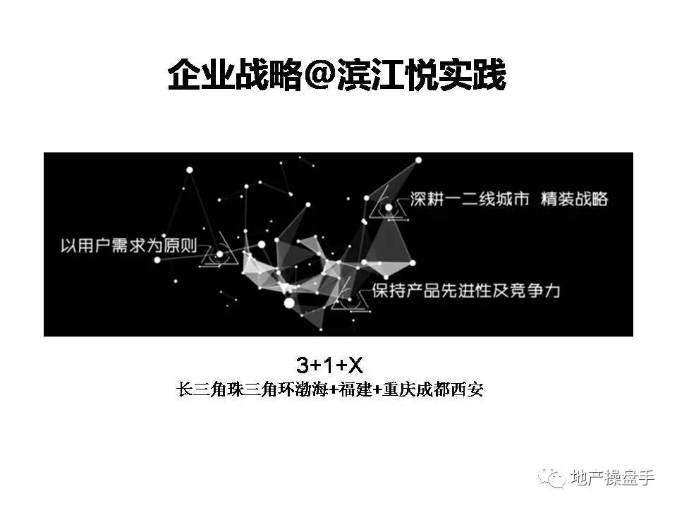 营销创新,豪宅营销新时期的十大创新思维
