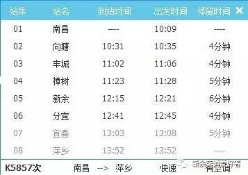 去下村、水北、鹄山的朋友，这条路有大变化！附五一假期新余火车站临客开行