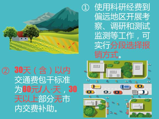 三分钟读懂差旅费报销丨不看！以后出门都挺难！