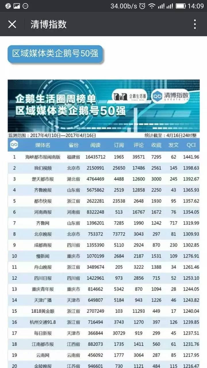 厉害了福建,厉害了福建视频