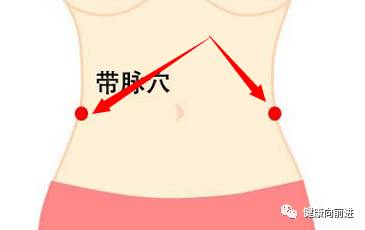 保健穴的正确按摩手法,人体中最常见的保健穴