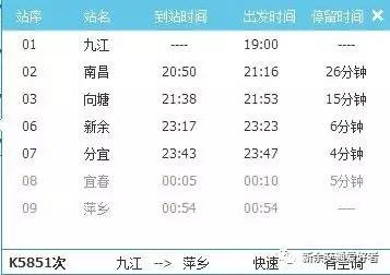 去下村、水北、鹄山的朋友，这条路有大变化！附五一假期新余火车站临客开行