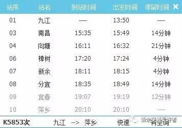 去下村、水北、鹄山的朋友，这条路有大变化！附五一假期新余火车站临客开行