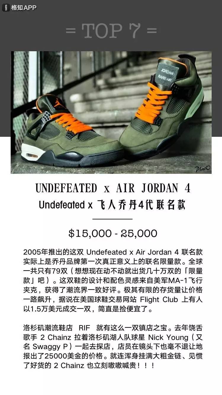 张志明买的达利是什么,张志明高仿鞋视频