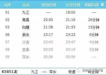 去下村、水北、鹄山的朋友，这条路有大变化！附五一假期新余火车站临客开行