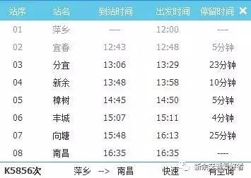 去下村、水北、鹄山的朋友，这条路有大变化！附五一假期新余火车站临客开行