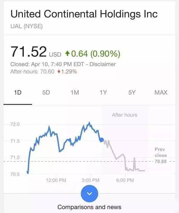 美联航危机分析,美联航最新消息