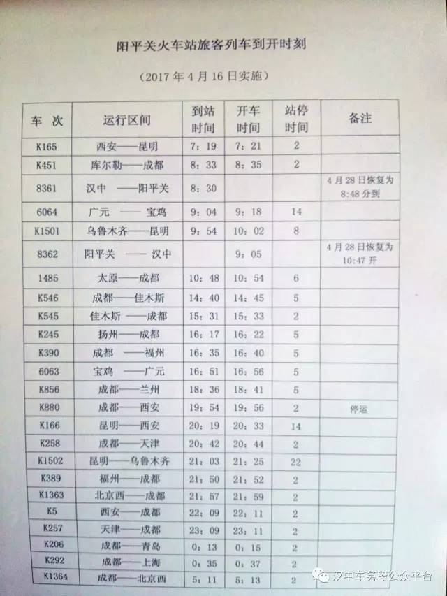 微微一调有变化:汉中车务段管内主要车站最新列车时刻