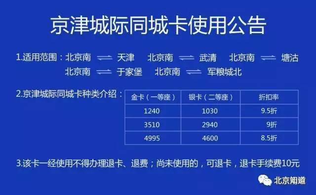 京津冀同乘高铁优惠卡,京津城际同城优惠卡